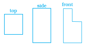 Page 374 Chapter 12 Class 7th NCERT Exemplar Page 374 Chapter 12 Class 7th NCERT Exemplar